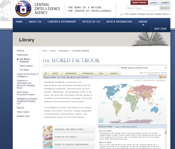 Abbildung 1: CIA World Factbook